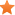 买家信用值5